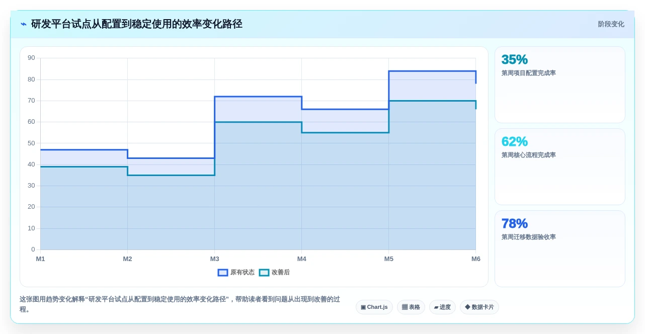 2026年大型企业用的Jira替代软件哪款功能全面？深度测评解析
