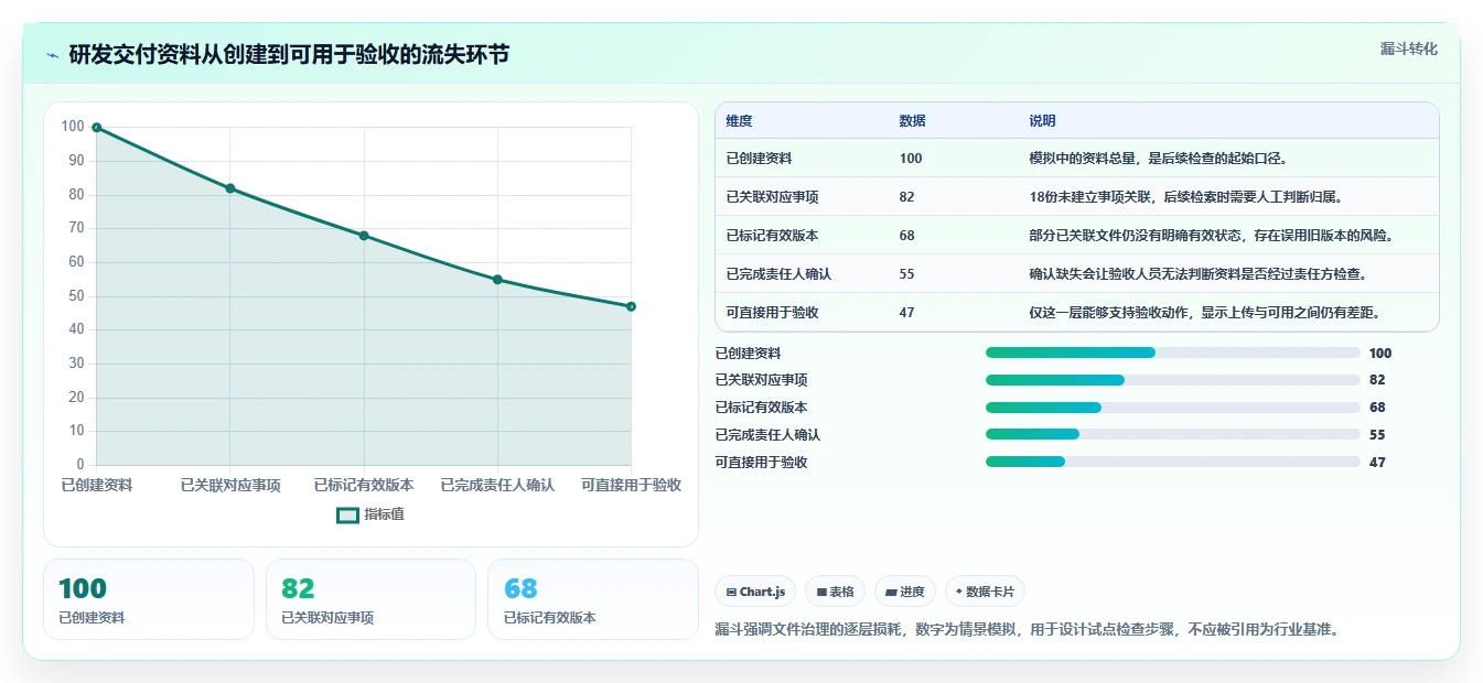 提升研发效率必看：2026年度5款顶级节点与处理事项及节点文件工具推荐