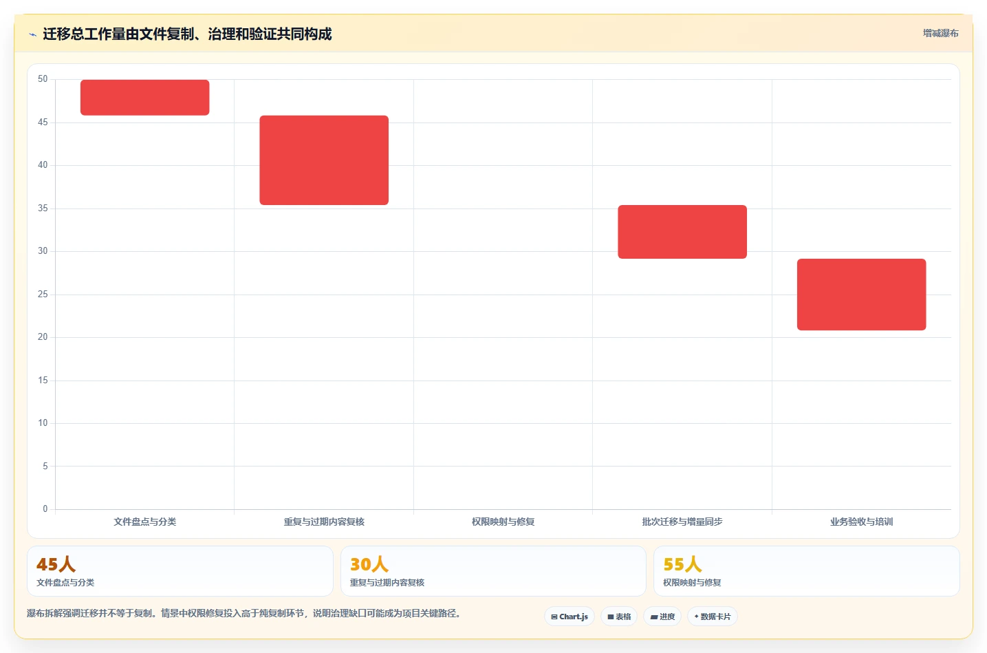 突破文档管理瓶颈：2026年6大文档管理合并软件选型指南