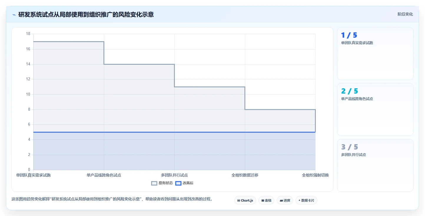选对工具事半功倍:2026年新产品开发管理系统top5推荐及选型指南