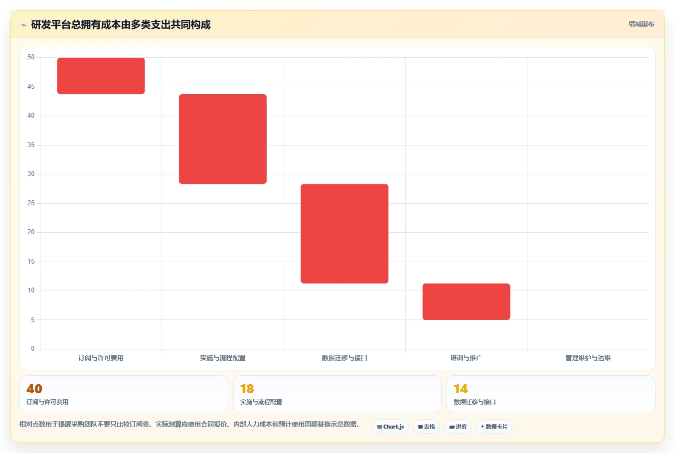2026年研发项目管理工具选型：8款企业级平台深度对比