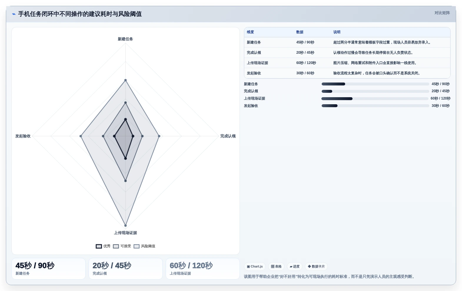 提升团队协作:2026年最受欢迎的5大公司手机任务系统推荐