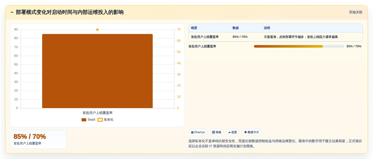 类似 Jira 的项目管理软件对比：2026 年 7 大主流替代方案选型指南