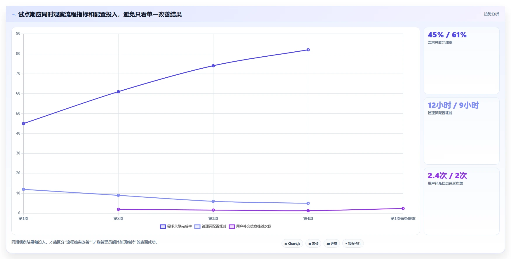 2026有定制化能力的产品管理软件哪个好用?深度测评与选型推荐