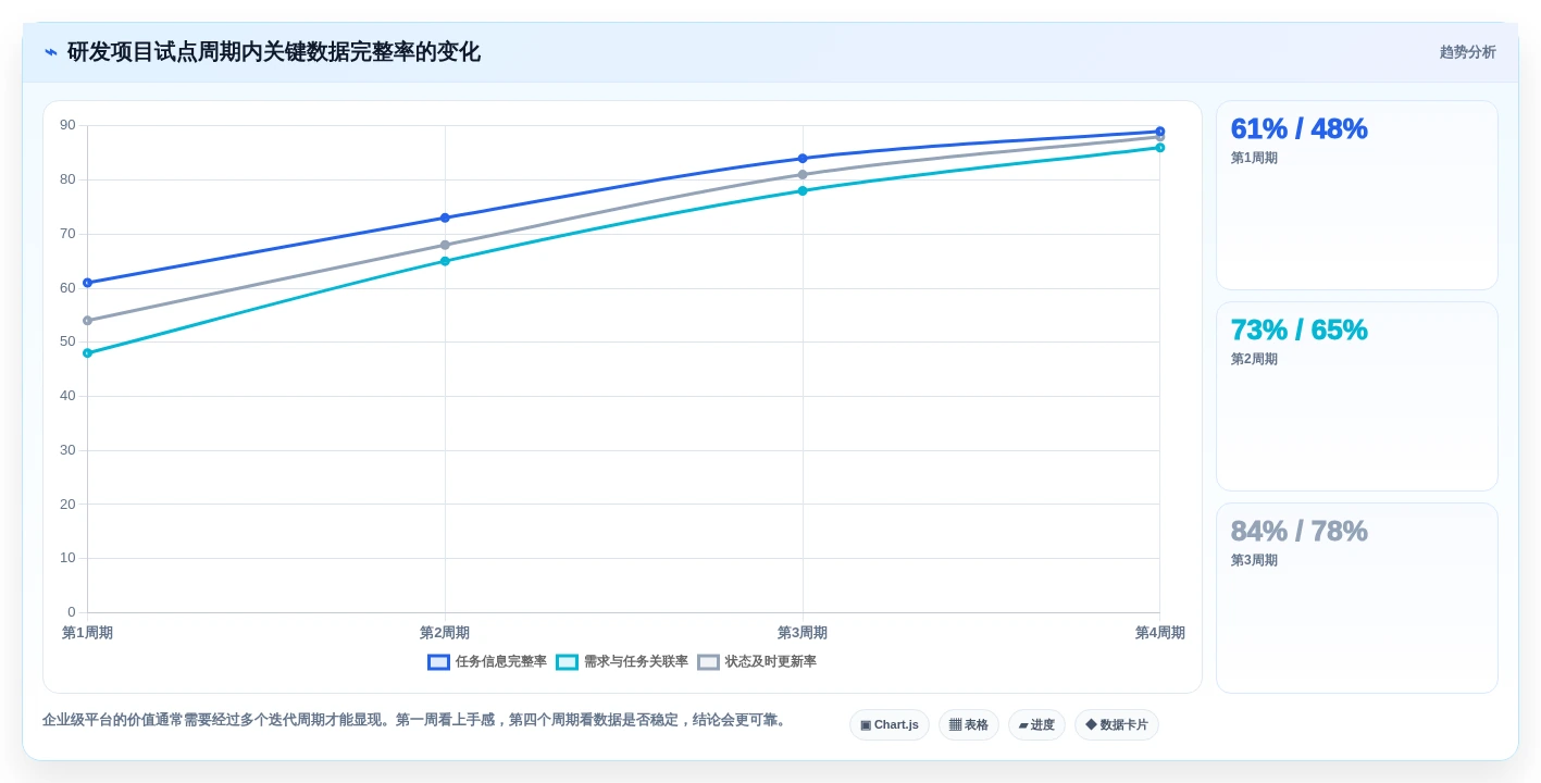 科诚编辑软件盘点:2026年最受欢迎的7款工具解析