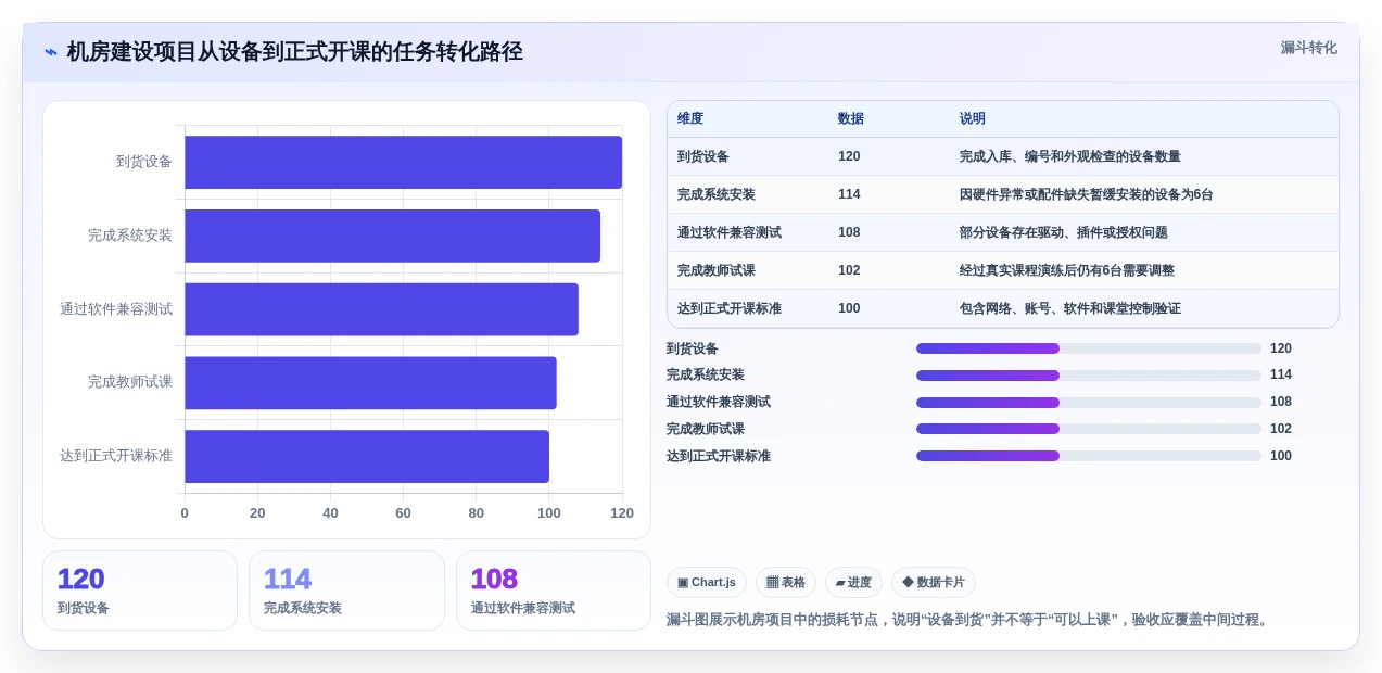 2026年学校微机室管理软件有哪些？6款高效工具全面对比