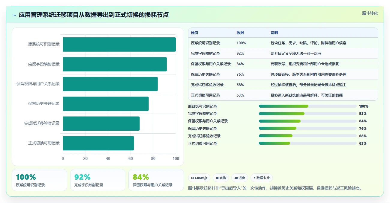 2026年效率之选:6大测评应用管理系统工具深度对比