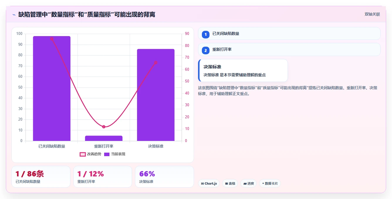 从初创到大厂:2026年如何选择适合你的可以管理提交bug的平台工具?