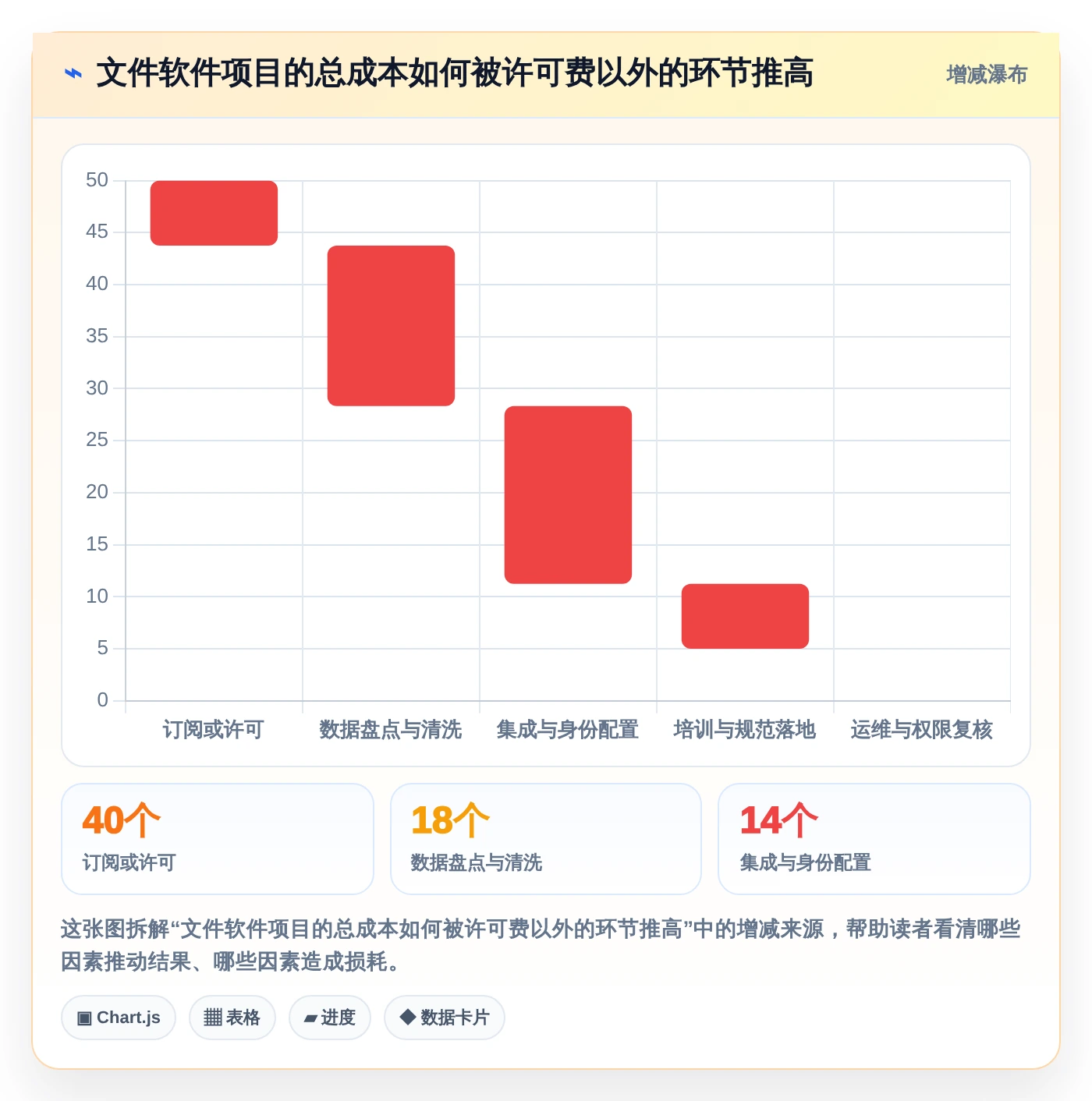 提升团队协作:2026年工作文件整理软件选型指南