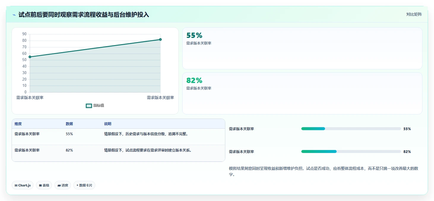 2026年支持私有部署的产品管理系统有哪些:企业级工具深度测评