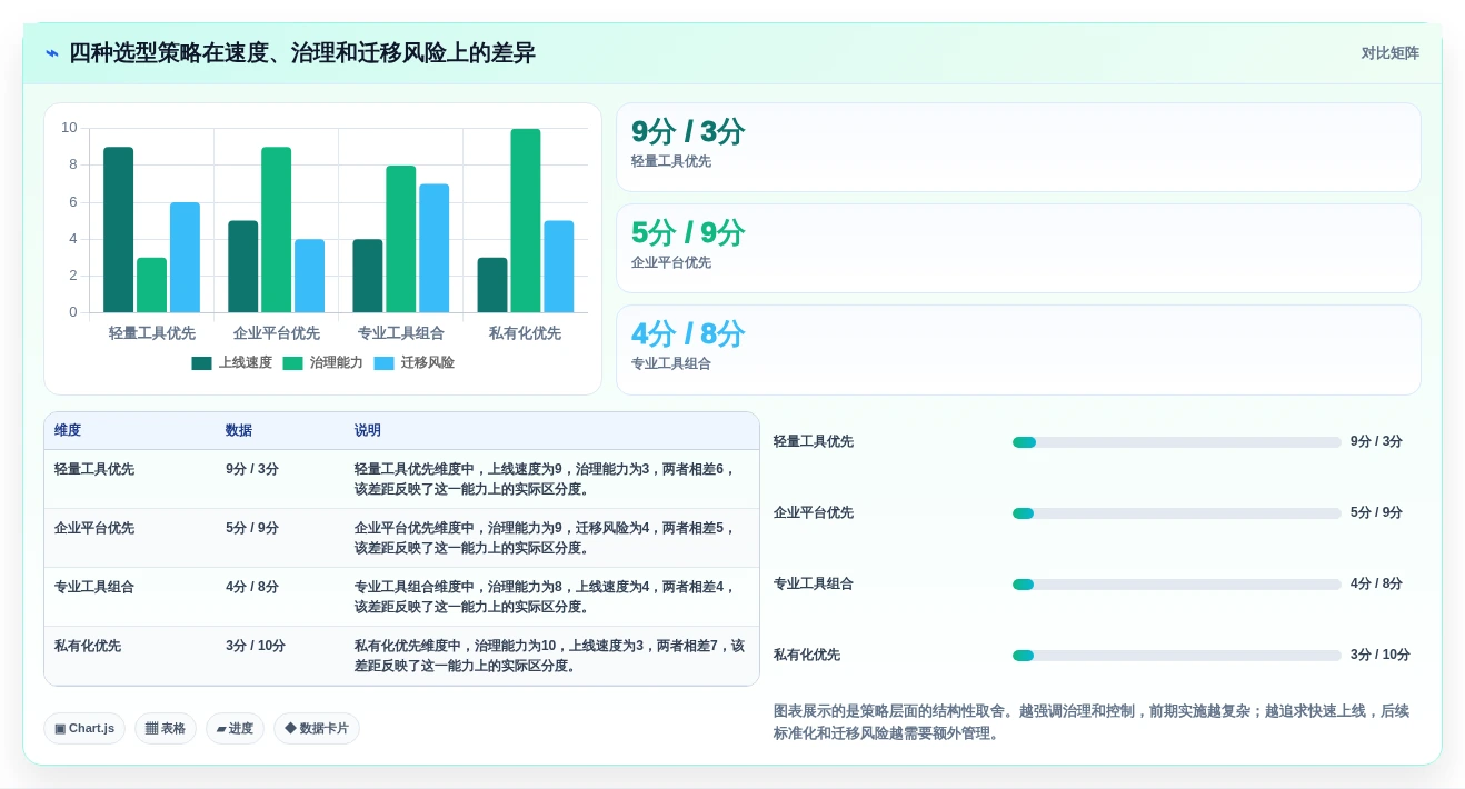 2026年项目管理软件选型指南:12款企业级与个人效率工具深度评测