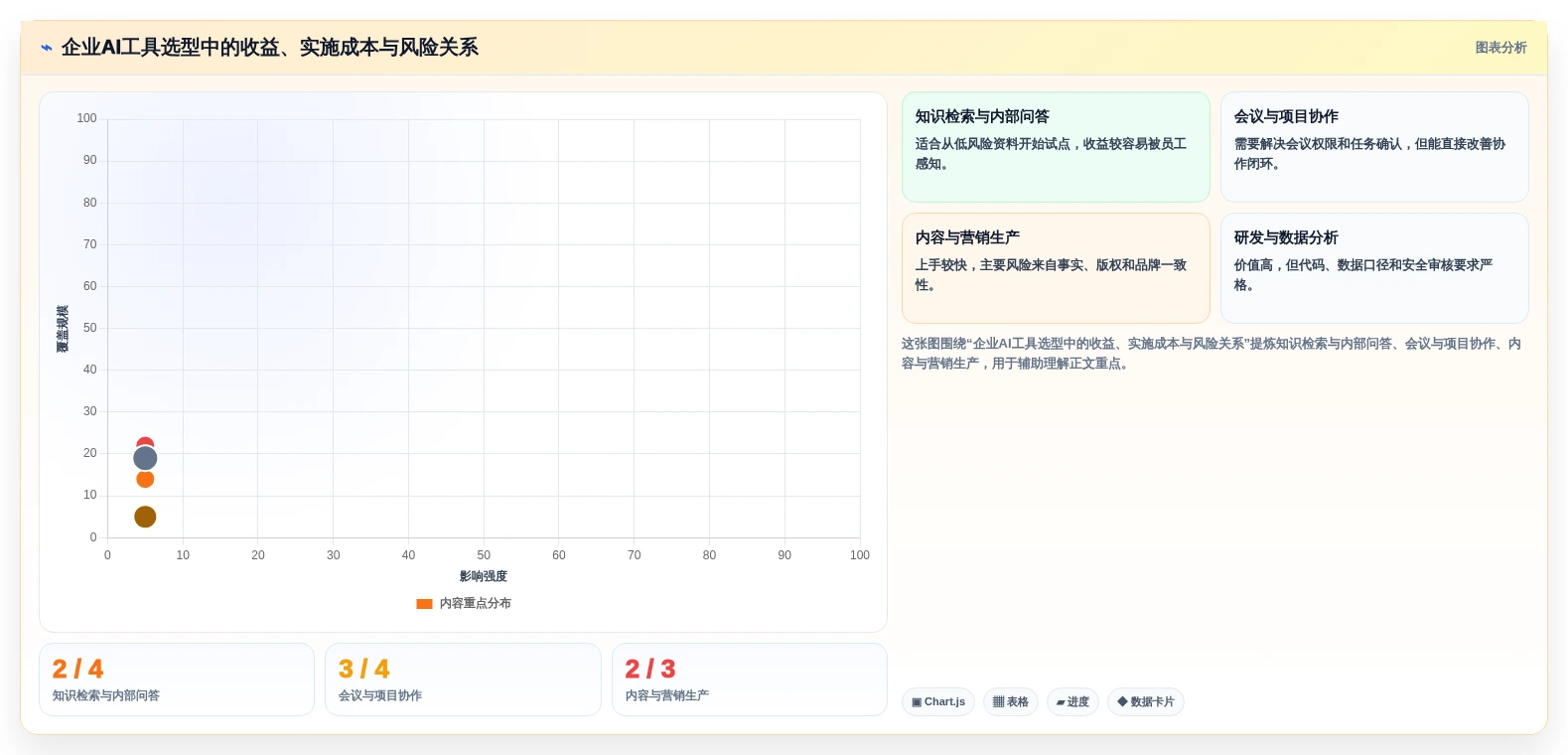 提升团队生产力:2026年最值得投资的5大工作流aigc工具