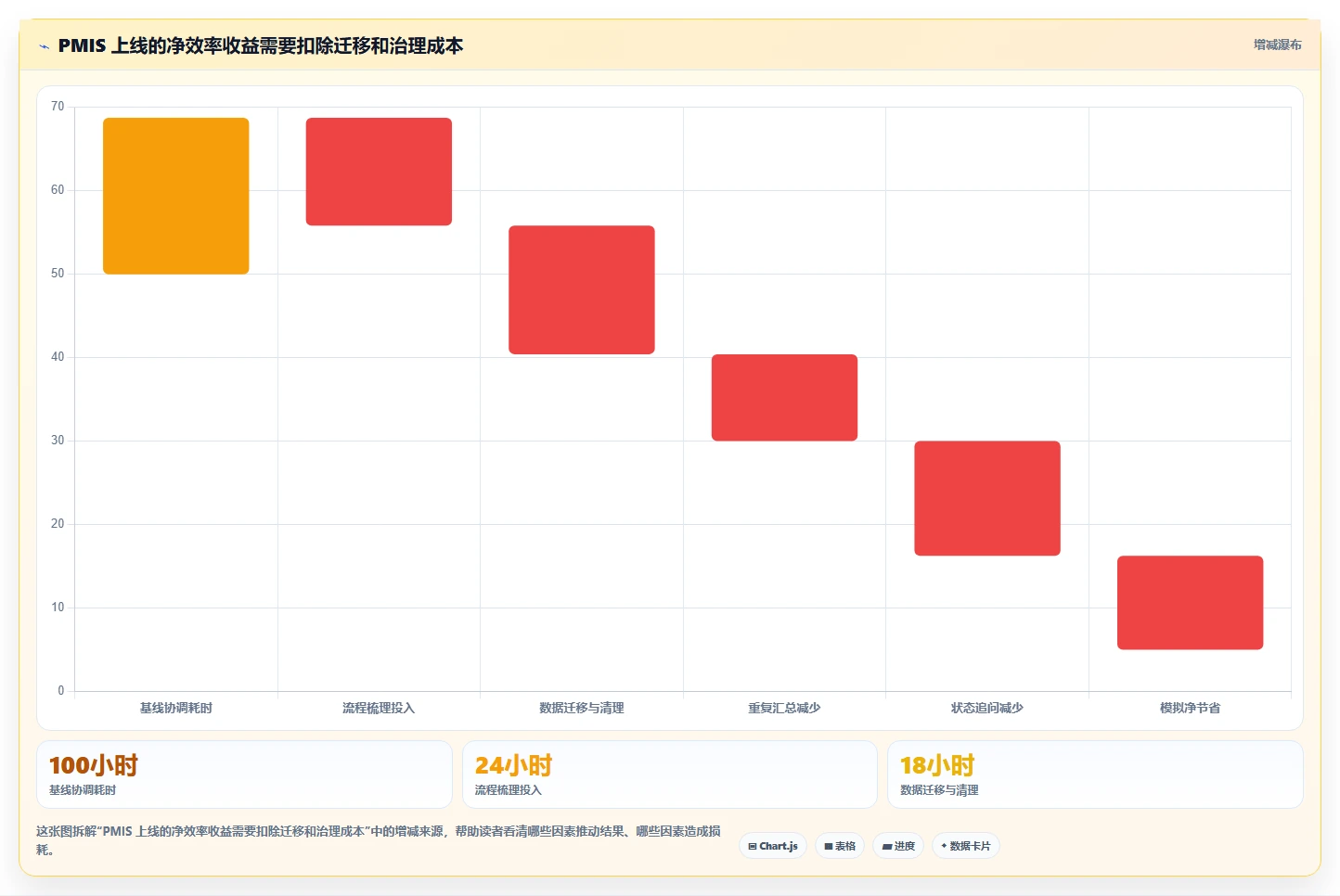 提升研发效率:2026年度8大pmis项目管理云平台tr1997工具推荐