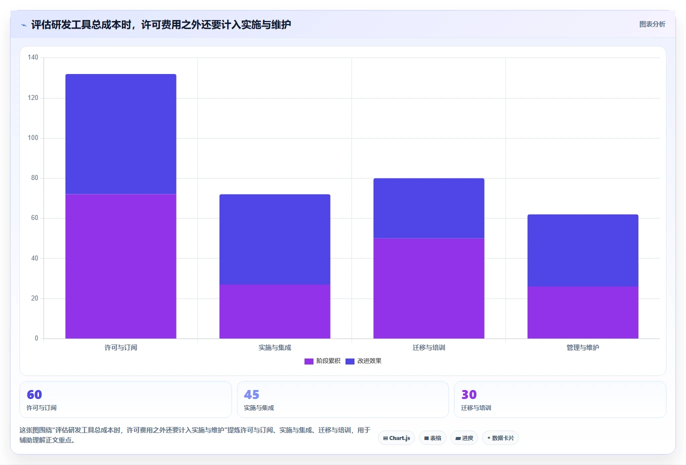 2026年软件流程工具大盘点：6款提升研发效率的必备利器