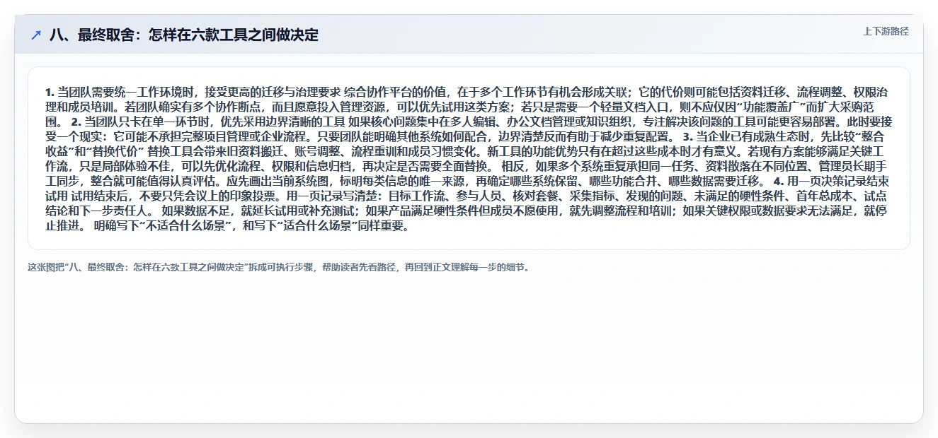 八、最终取舍：怎样在六款工具之间做决定