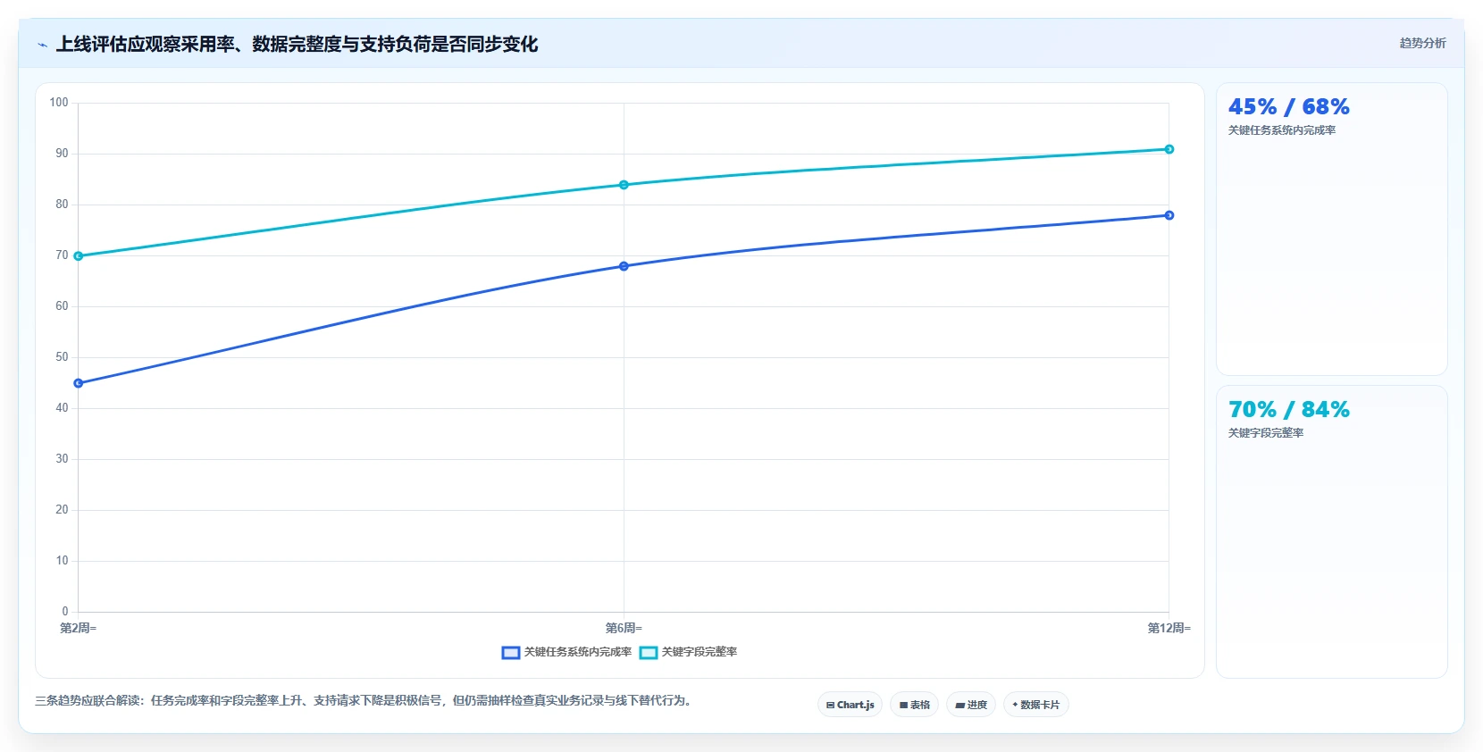 如何选择最适合你的企业管理工具？2026年最新选型指南