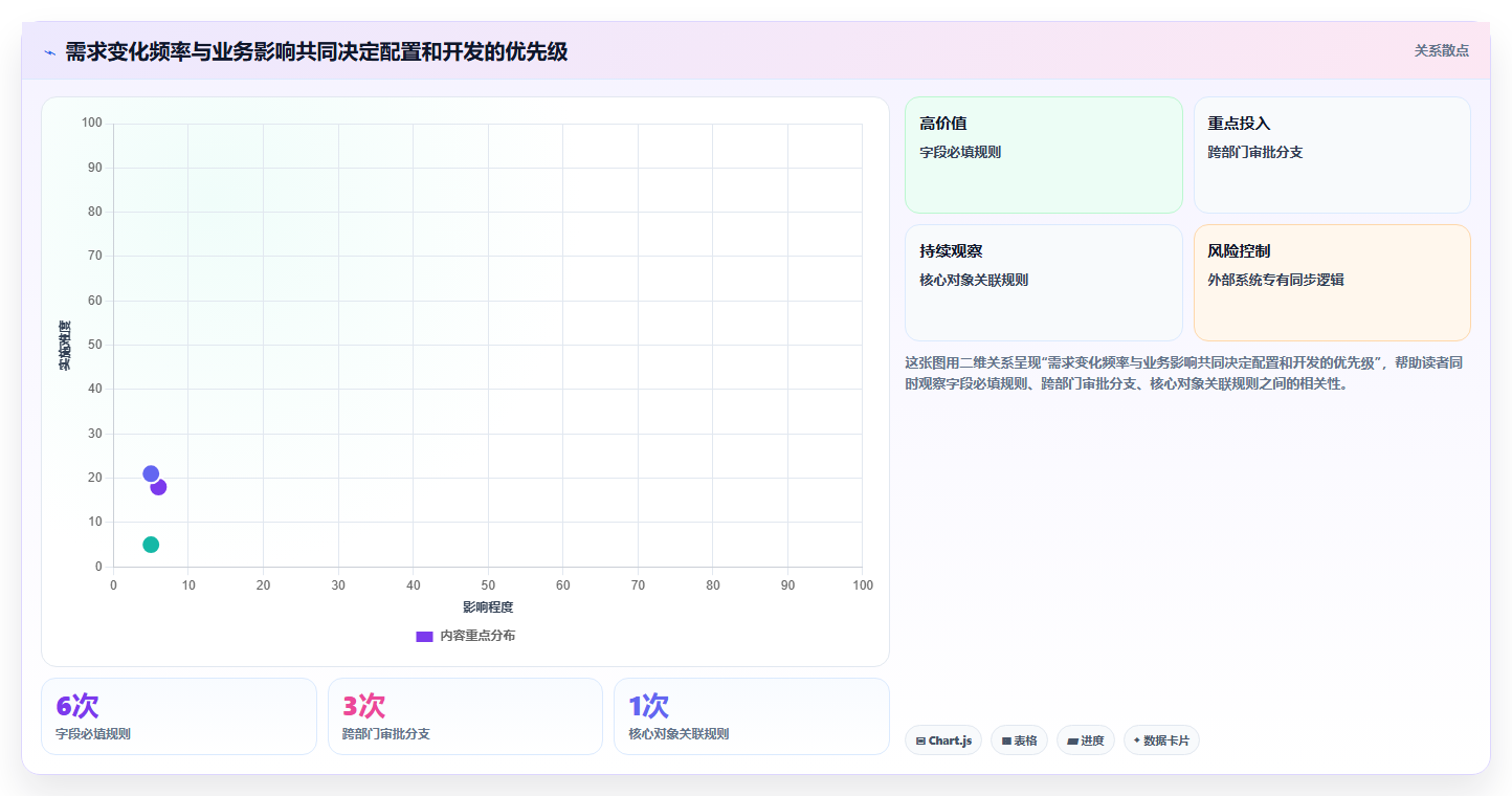 2026年支持深度个性化定制的产品管理软件排名与选型指南
