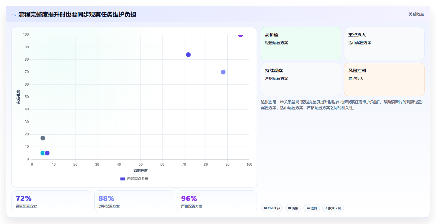 研发团队必备:2026年最受欢迎的5大任务管理工具盘点