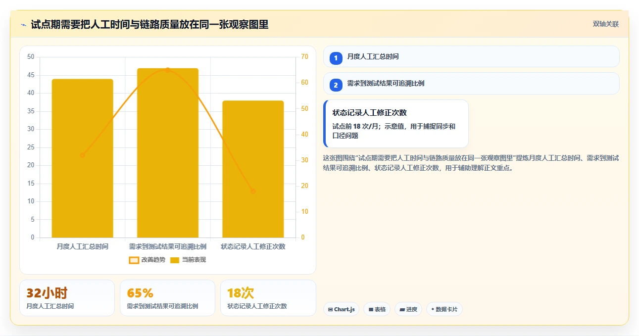 智能研发管理新趋势:2026年5款热门研发系统智能软件盘点