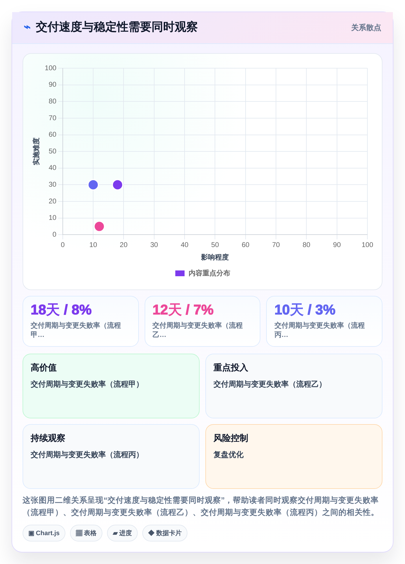 项目管理效率提升：2026年不可错过的5大开发运维管理系统