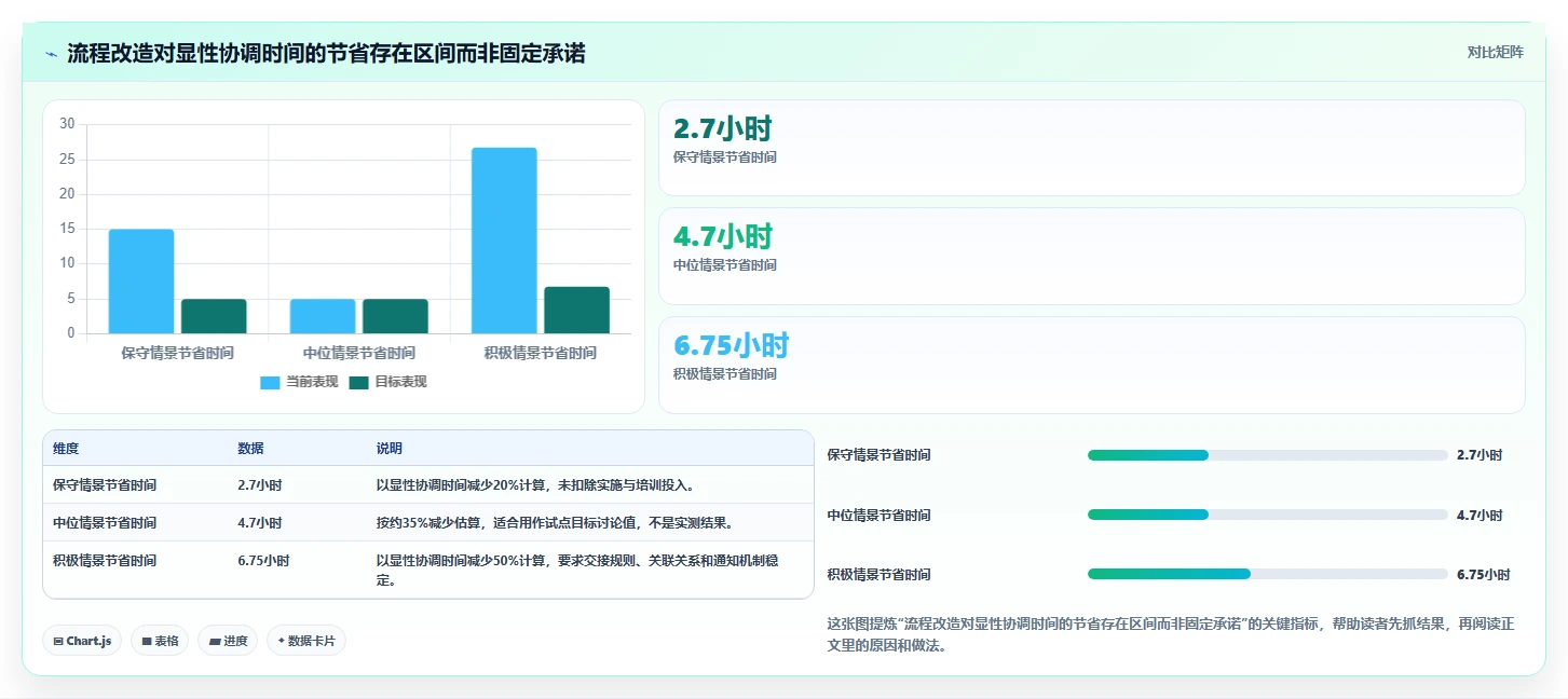 2026年哪个项目管理工具兼顾工单管理？深度测评与选型指南