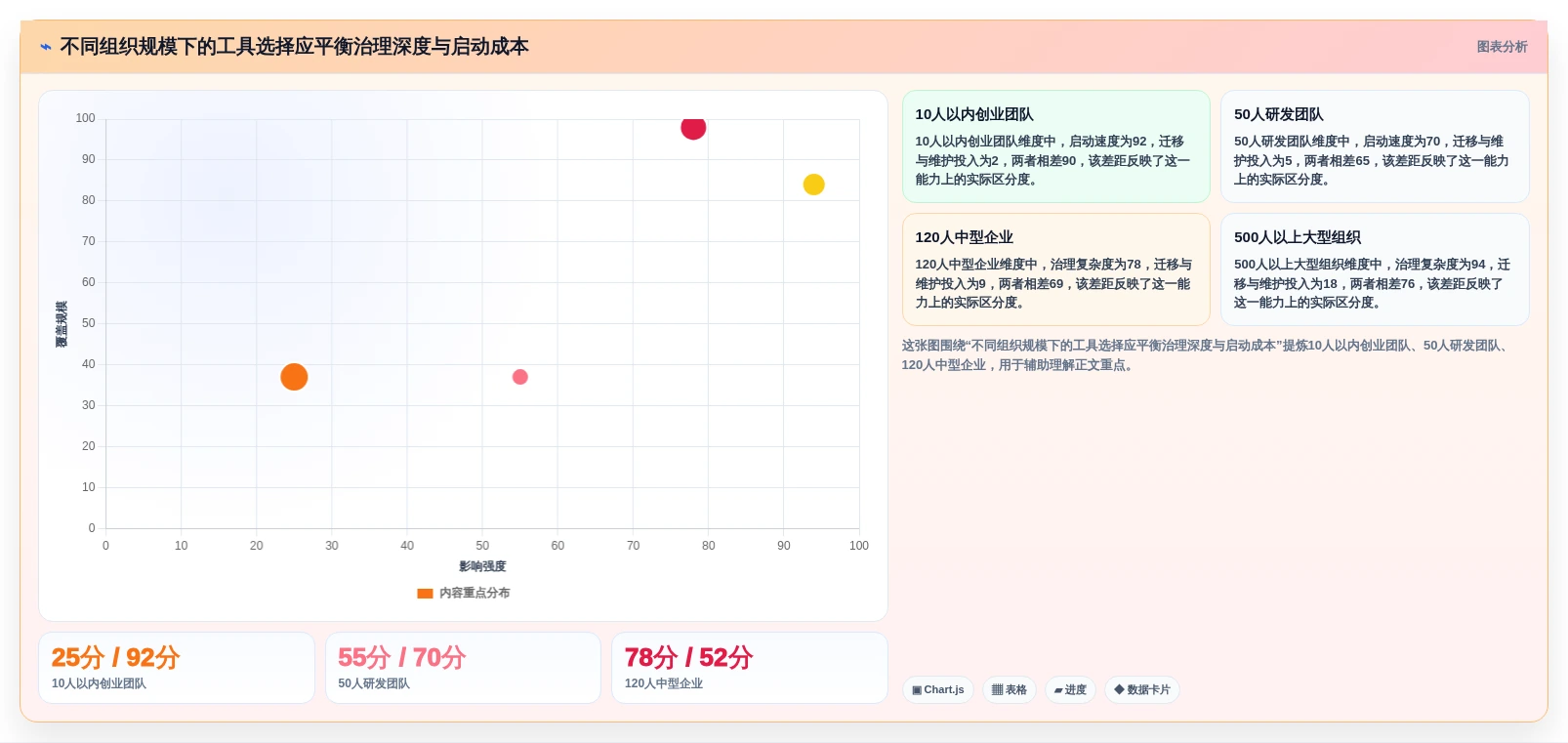2026年最佳PRD文档软件大盘点:6款效率神器助你事半功倍