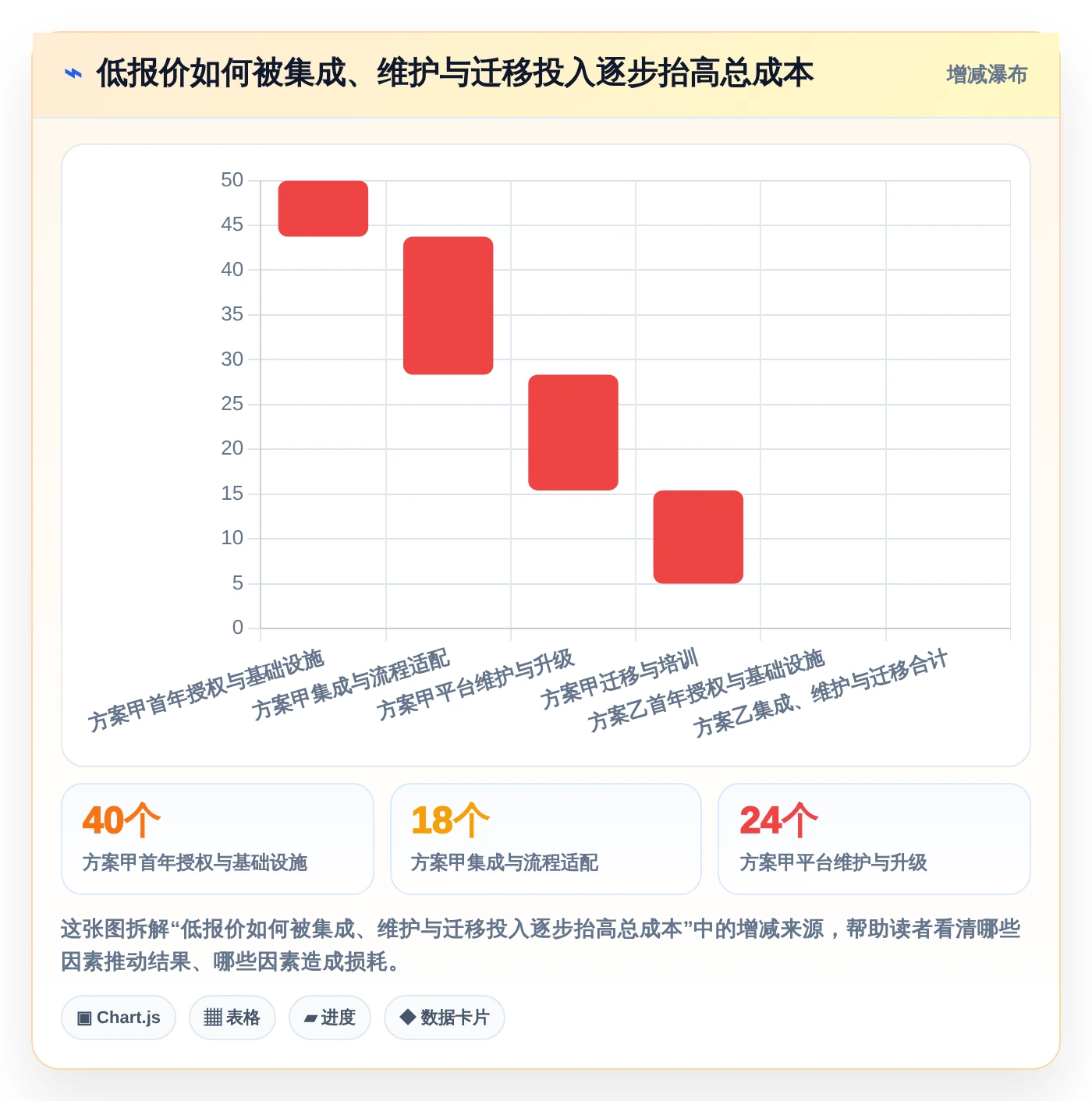 项目经理必读:2026年软件工厂DevOps工具选型指南,5款顶级工具全面解析
