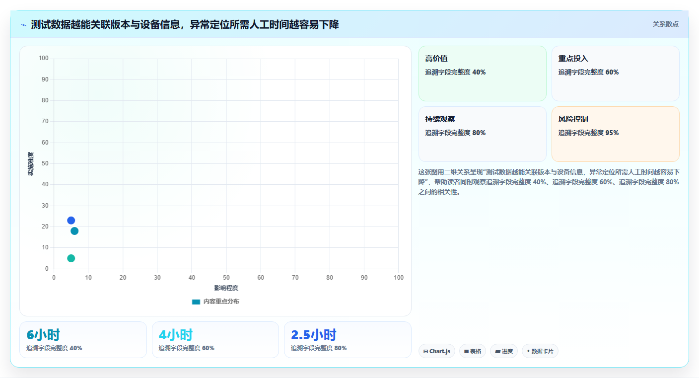 提升产品质量!2026年最受欢迎的7款硬件测试软件工具推荐