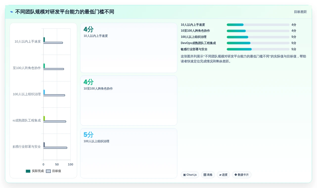 提升研发效率:2026年度7大敏捷开发项目管理平台工具推荐