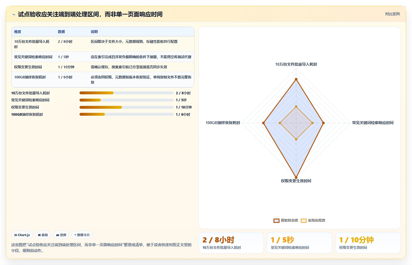 2026年企业必备：6款顶级私有化部署文档管理系统全面对比