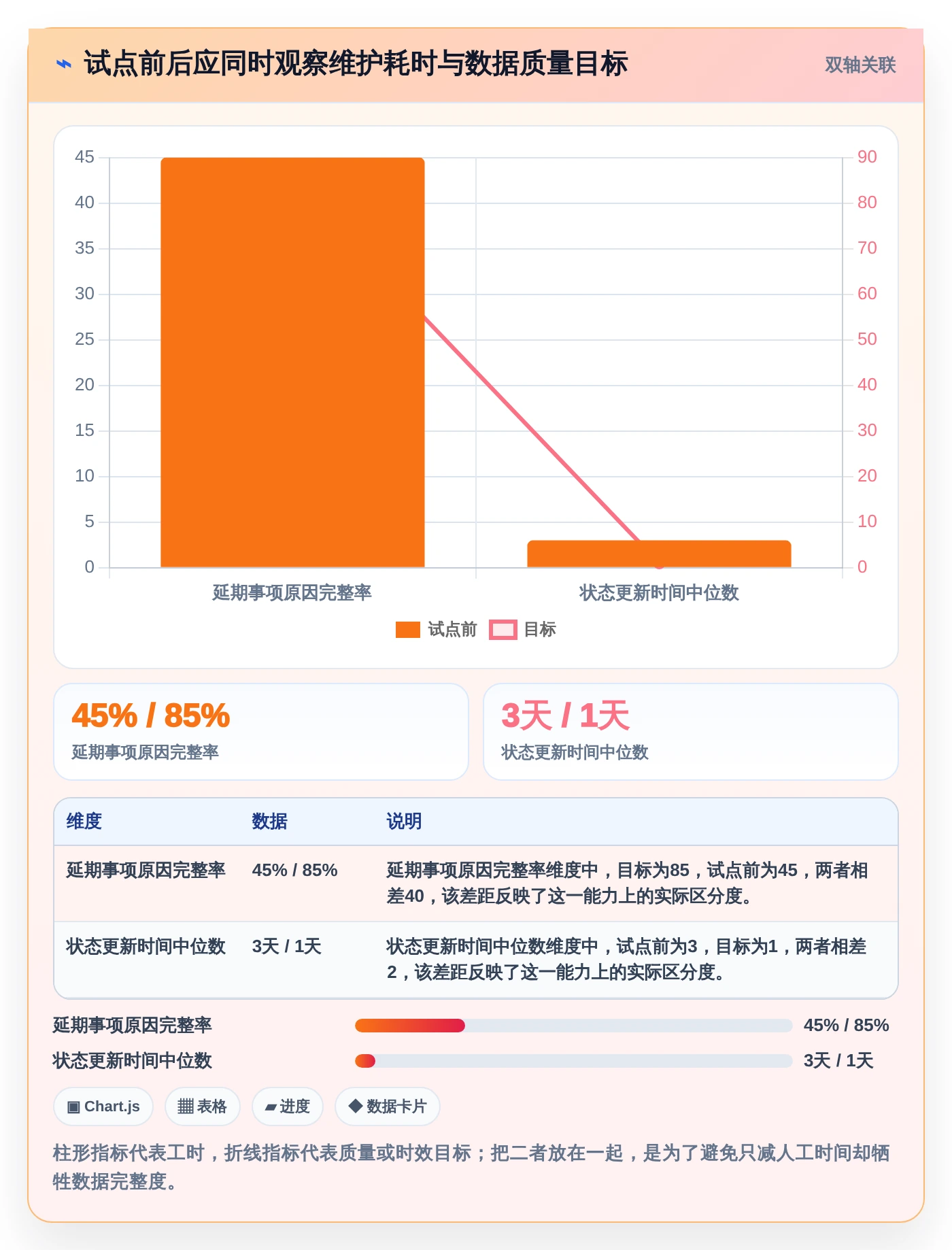 2026年效率之选:6款顶级事项进度表格工具大PK