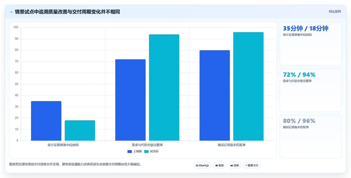 2026年金融开发管理系统大比拼:6款顶级工具助力项目效率提升