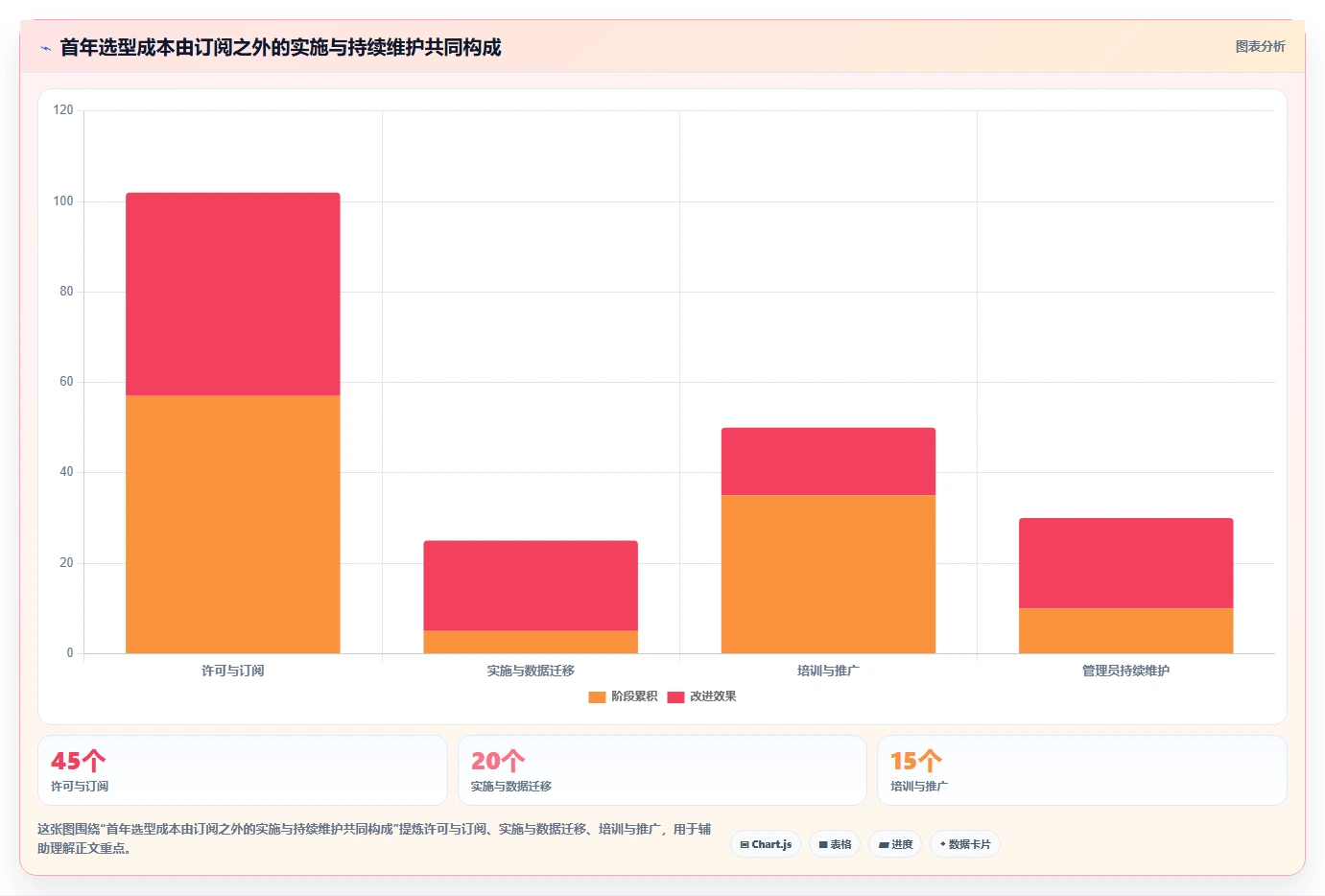 提升团队协作:2026年不可错过的5款优秀工作计划小软件推荐