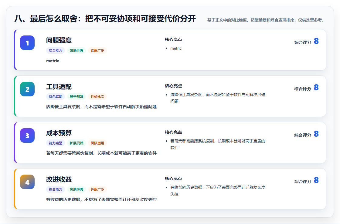 八、最后怎么取舍:把不可妥协项和可接受代价分开