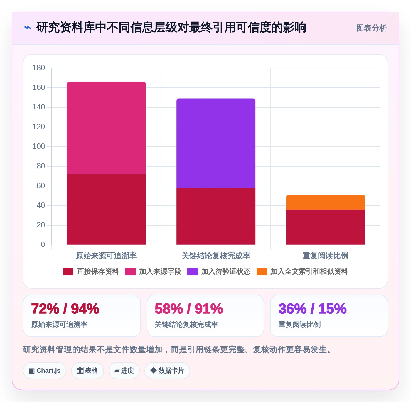 告别杂乱文件夹：2026年最智能的8款文件分类软件推荐