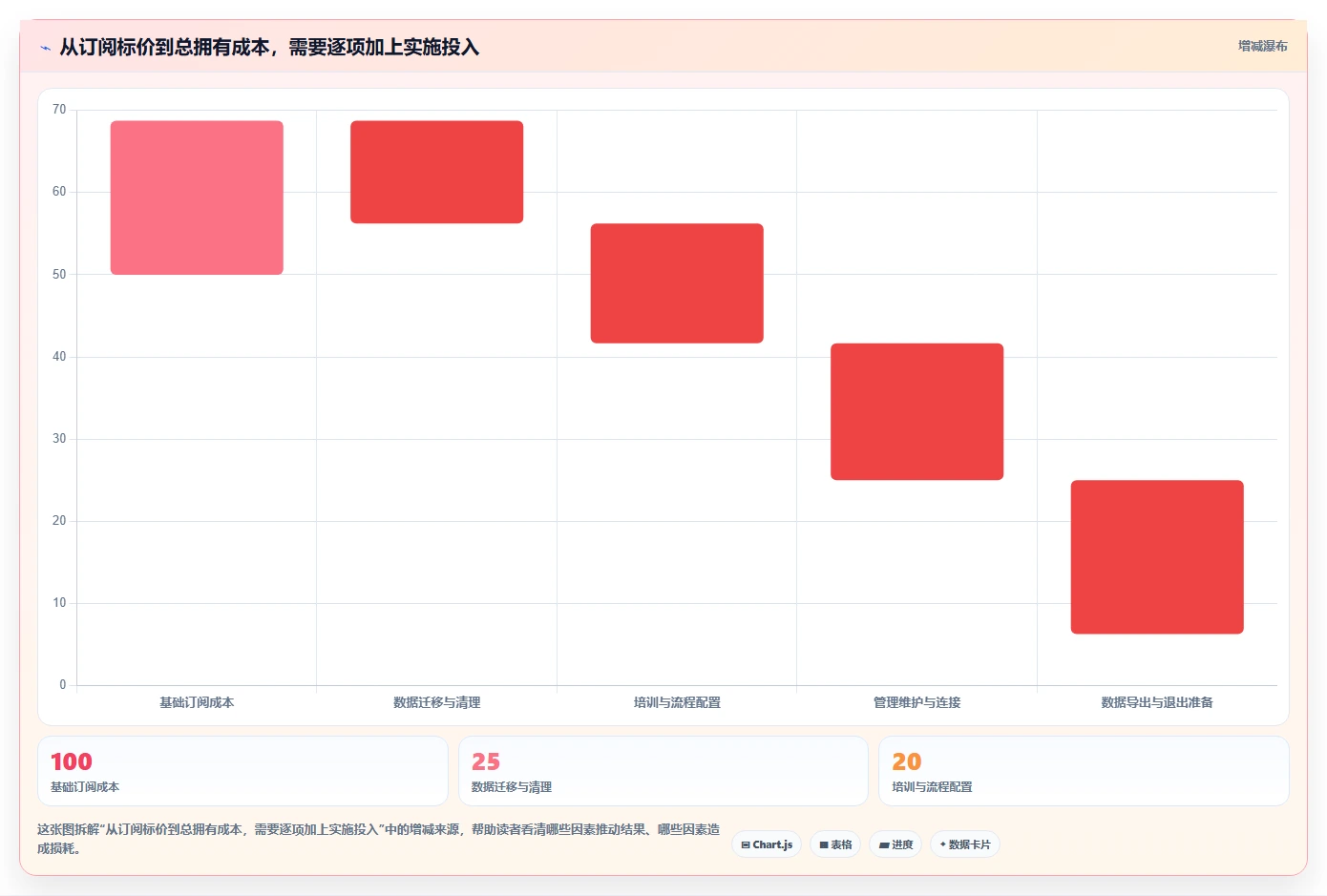 2026 年最佳测试用例管理平台工具对比:如何选择合适的工具?