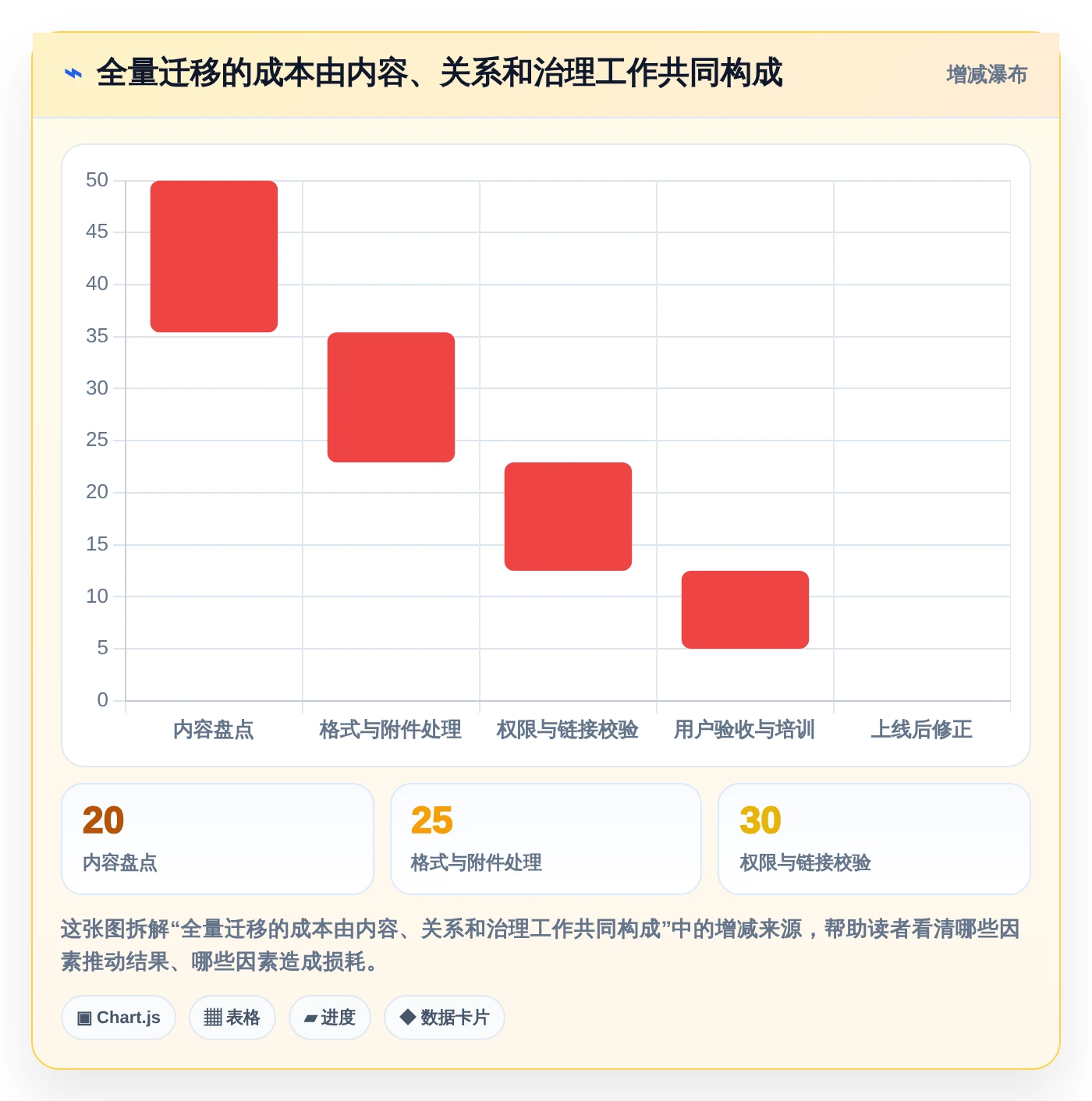 2026年最佳选择:6大confluence替代软件工具对比与推荐
