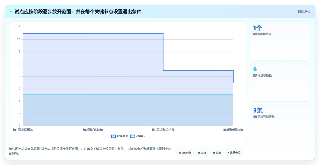 2026年Jira替代方案精选:8款企业级研发管理平台深度评测