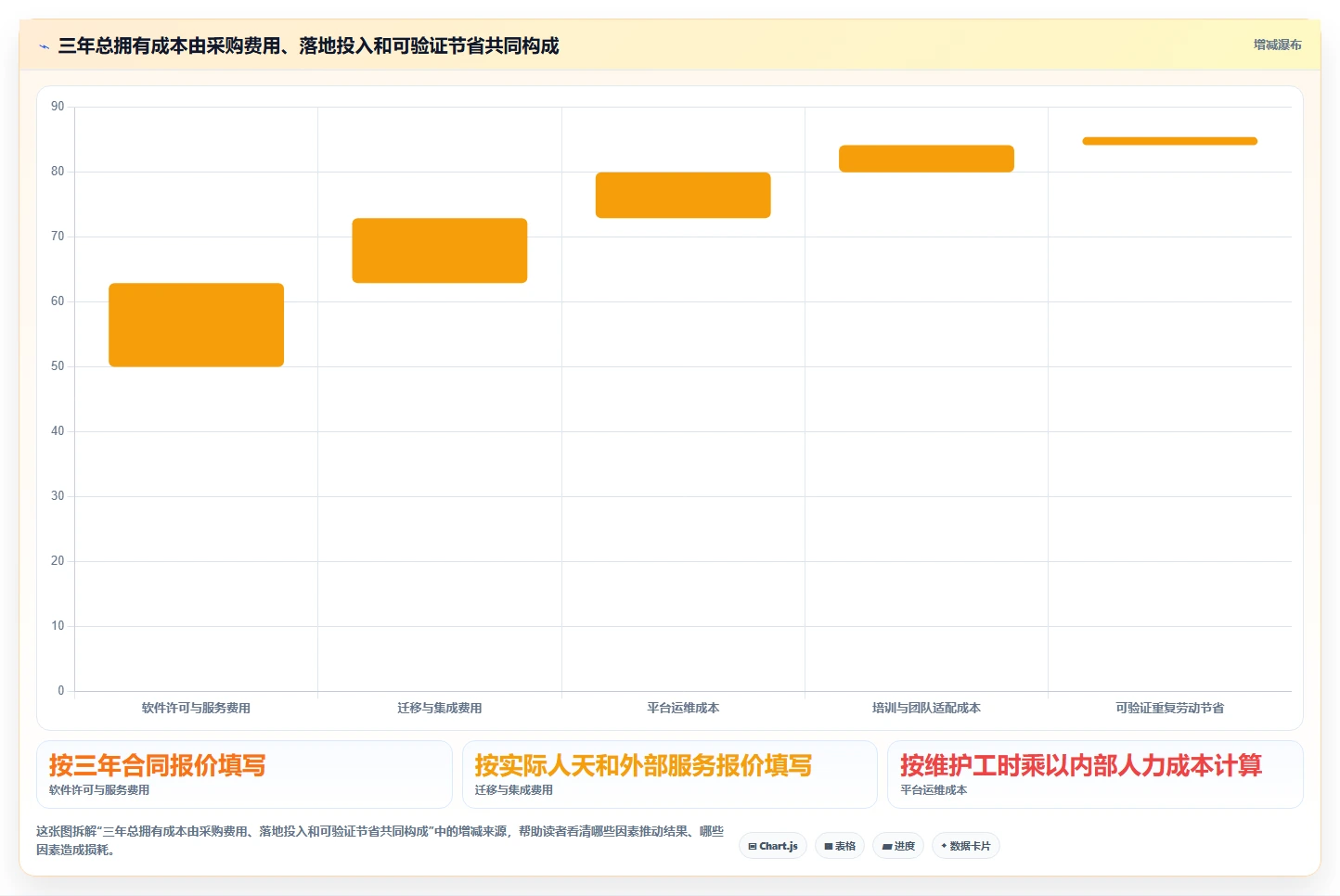 如何选择最适合你的软件工厂DevOps工具?2026年6大热门产品深度对比
