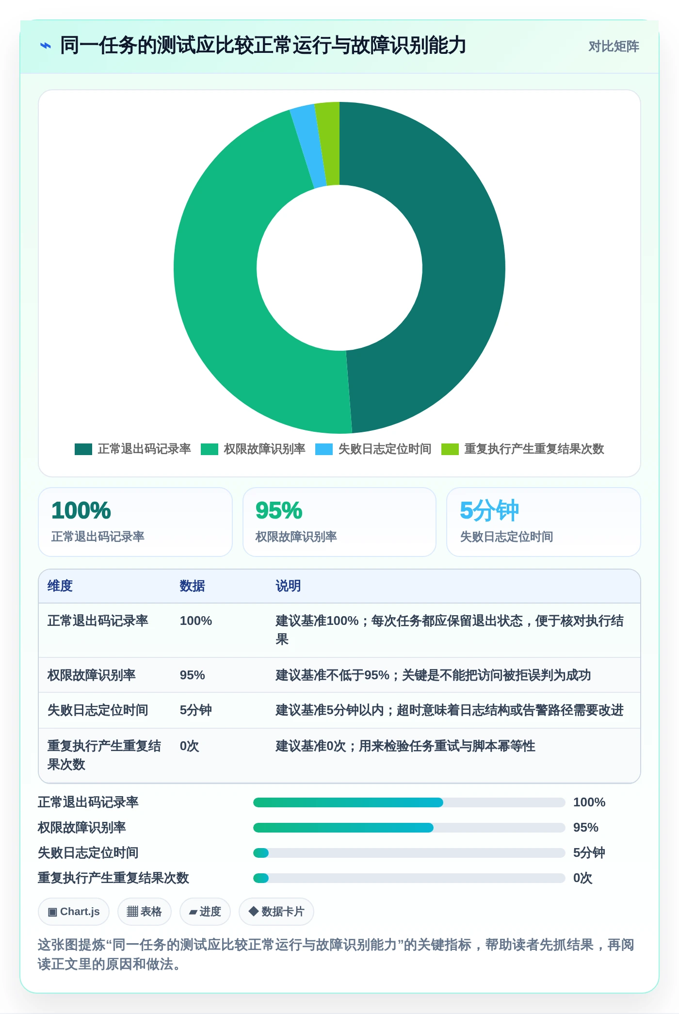 2026年效率神器:6大bat任务计划程序工具全面对比
