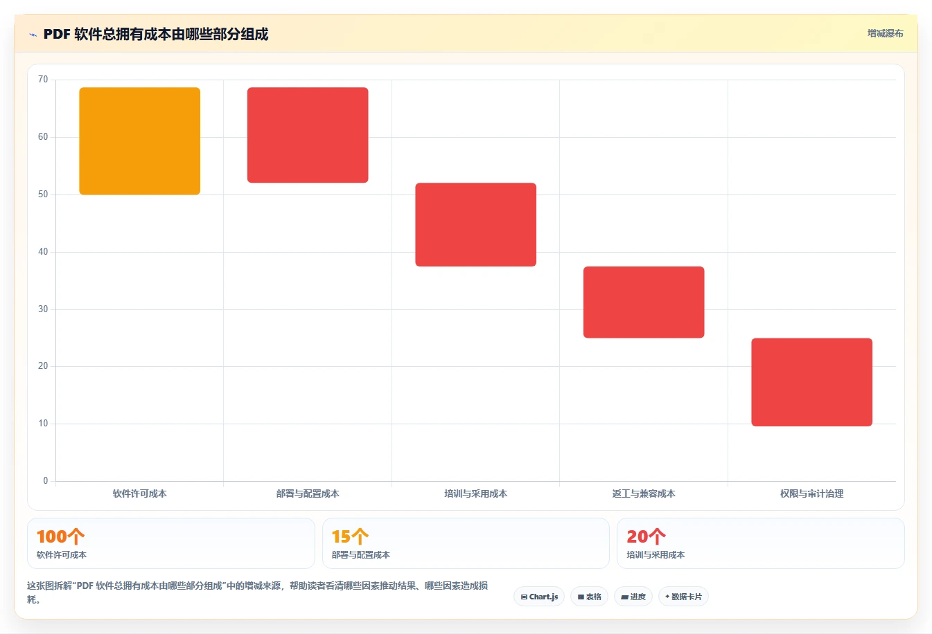 2026年PDF文档管理软件大比拼：6款精选工具助你提升效率