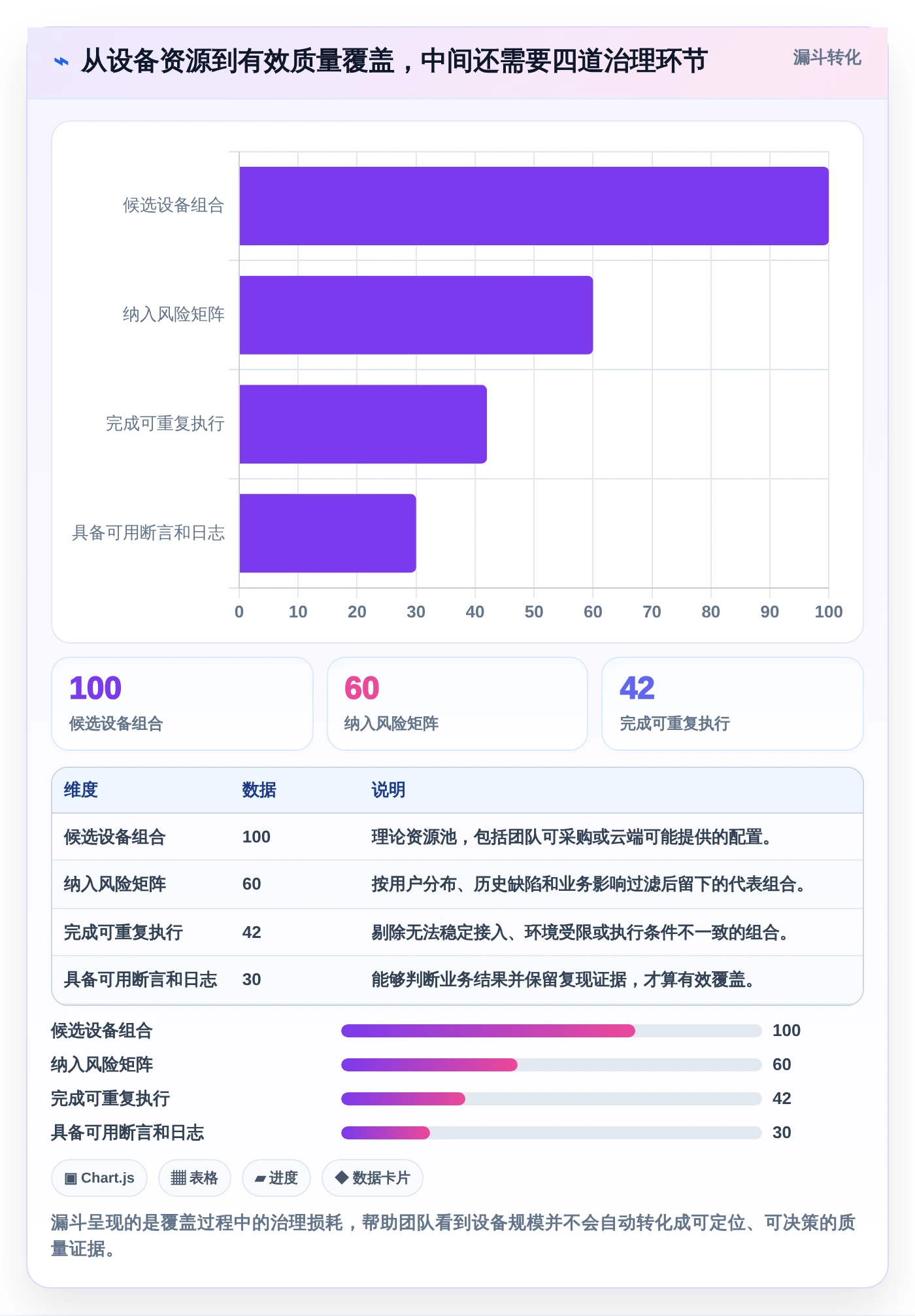 提升小程序质量必看:2026年最值得投资的5款微信小程序自动测试工具推荐