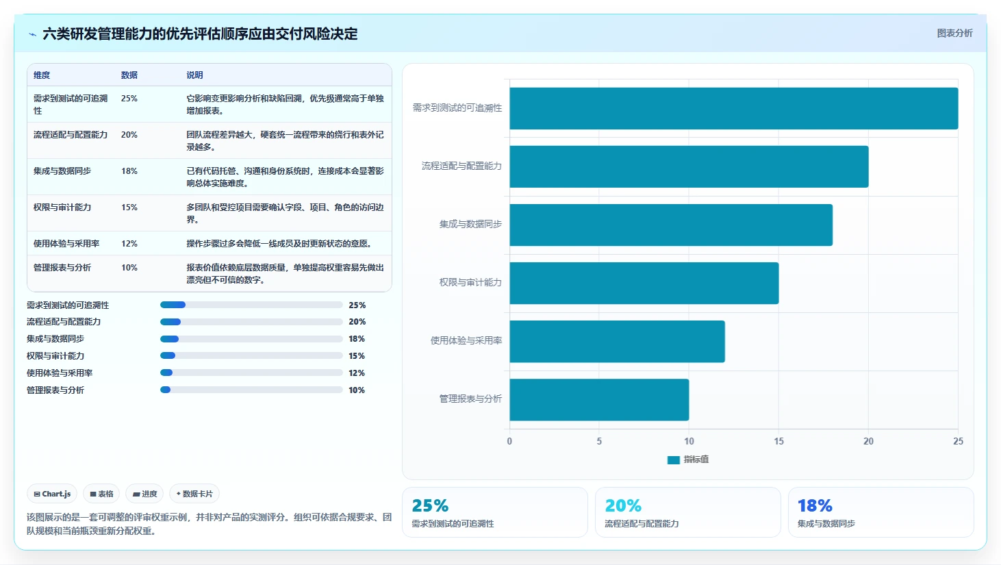 2026年效率革命：6大PingCode管理工具全面对比与推荐