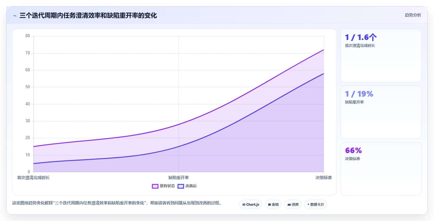 研发团队必备：2026年top5任务提交系统推荐及选型指南