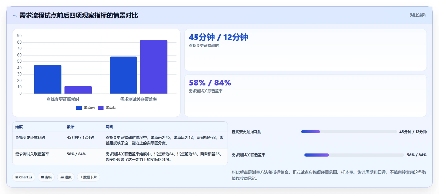 2026年企业文档服务器需求管理工具大盘点:6款最佳选择助力效率提升