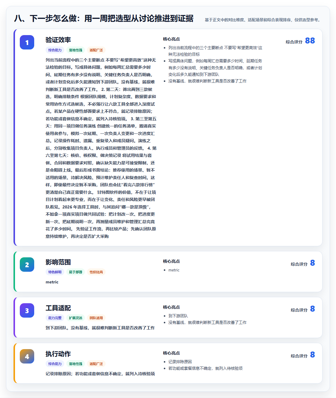 八、下一步怎么做:用一周把选型从讨论推进到证据