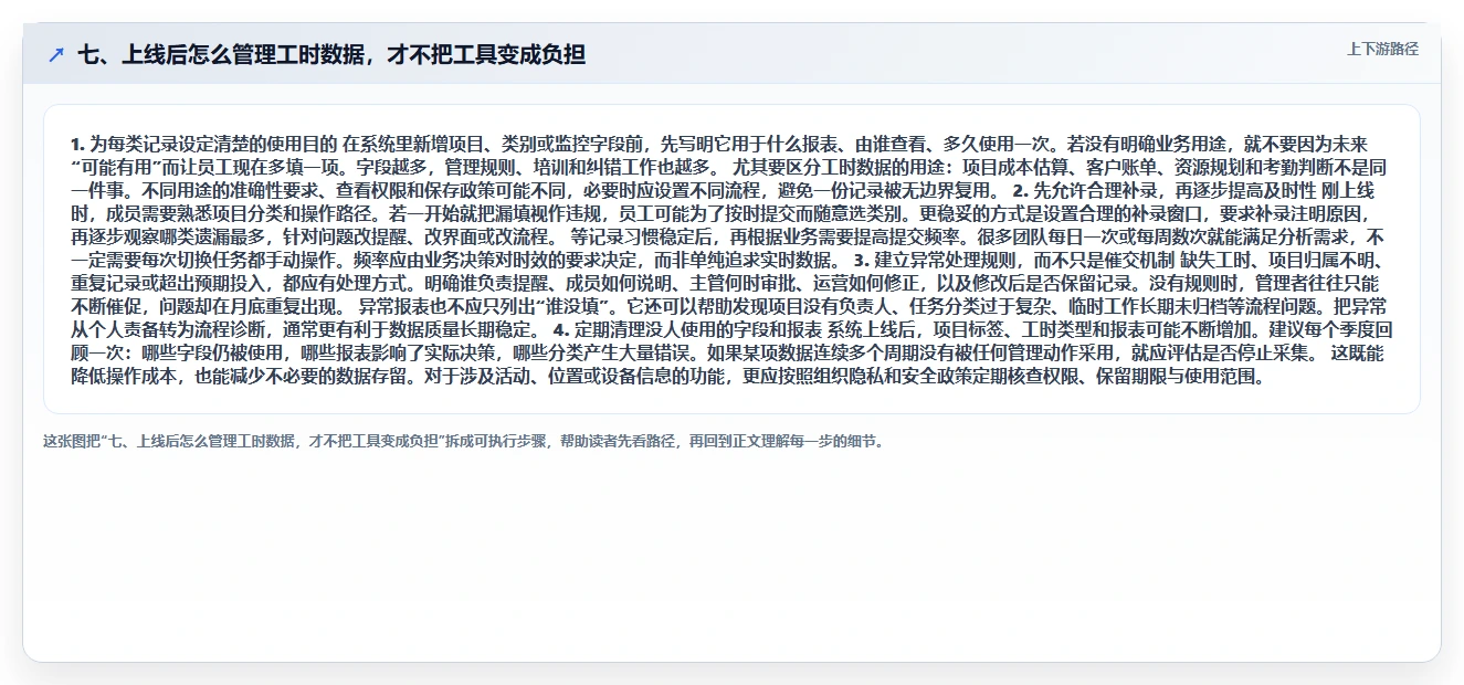 七、上线后怎么管理工时数据,才不把工具变成负担