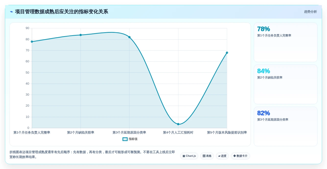 2026年项目管理革新:5大JIRA是什么意思工具精选指南
