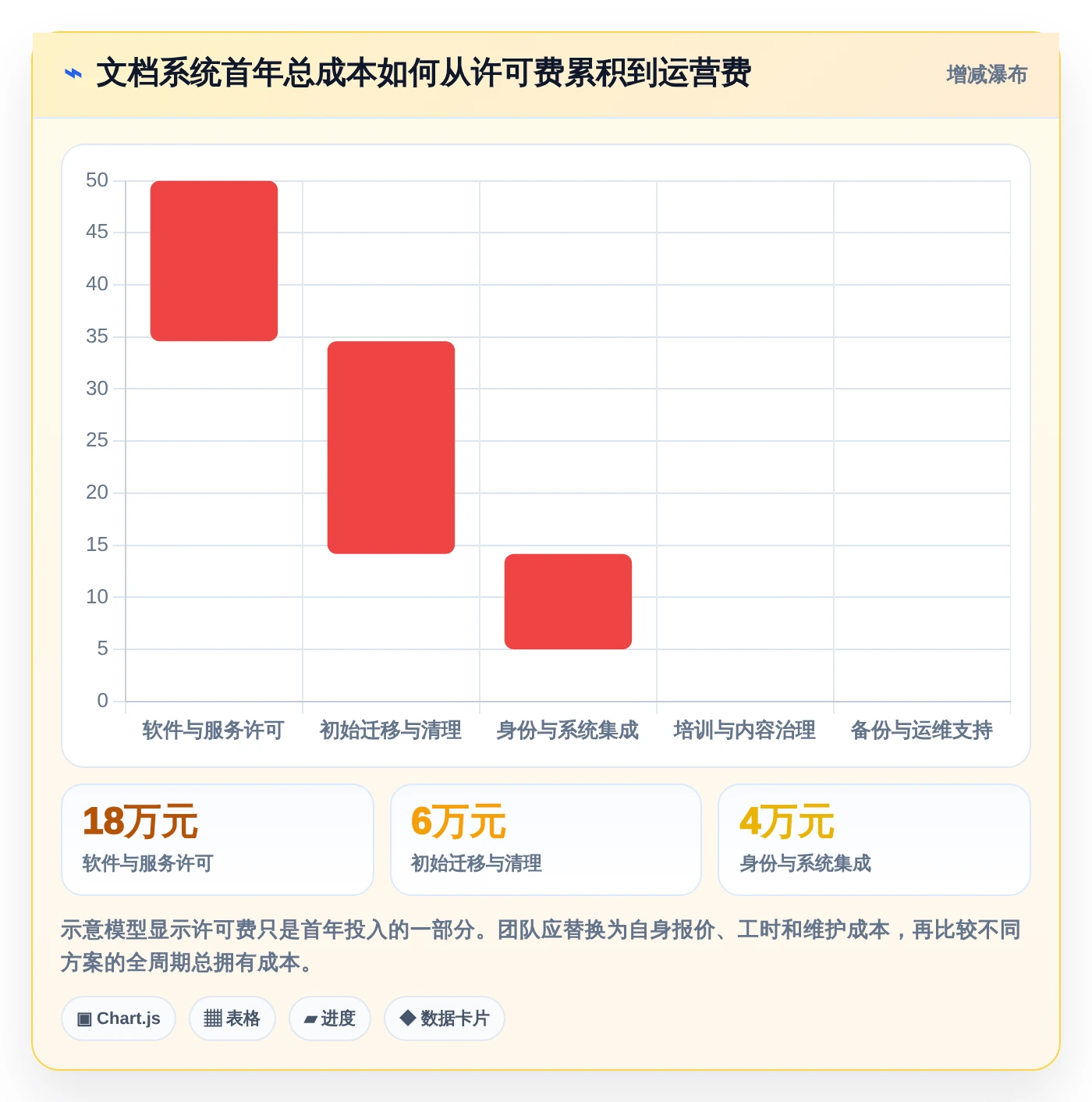 提升团队协作:2026年最值得投资的8大开始文档管理系统kass