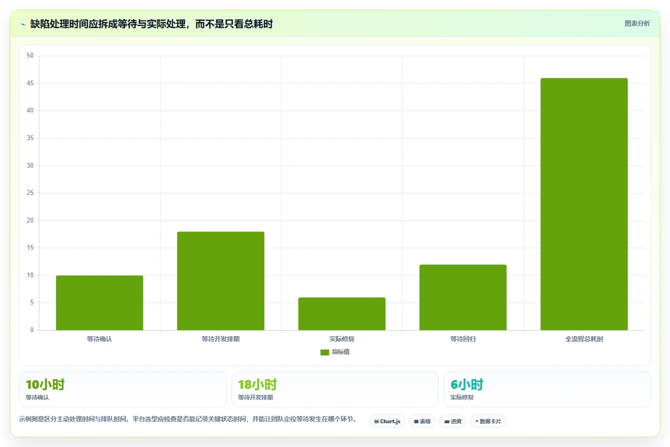 软件测试提交bug的平台选型指南:2026年8大工具深度分析